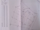 Kas Properties Land [KPL-0009]